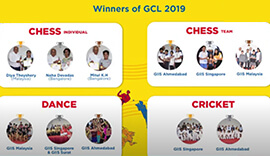 GIIS-Ahmedabad Global Championship League 2019